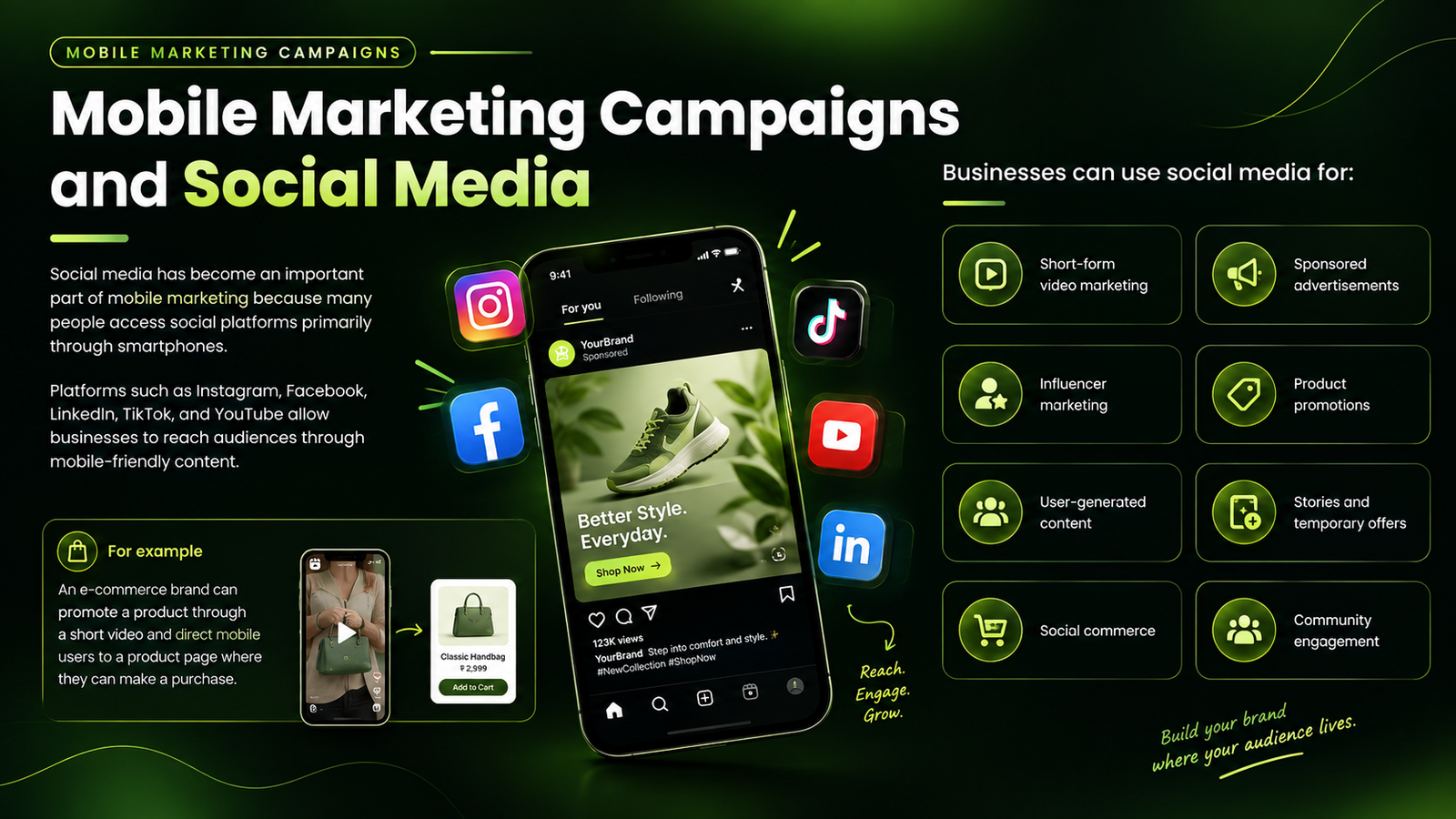 mobile marketing campaigns and social media